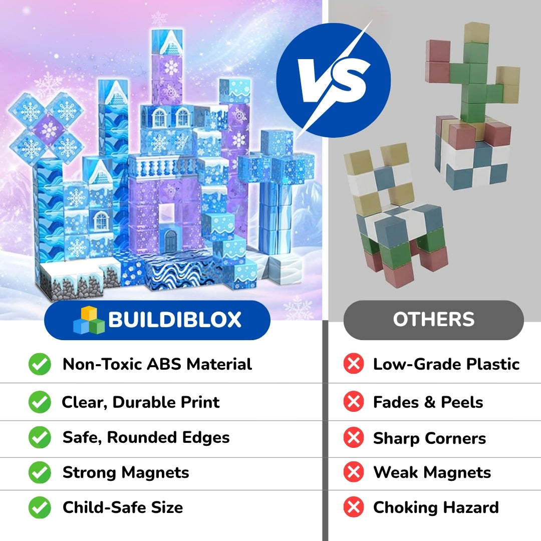 BuildiBlox™ Frozen Castle Set 100 PCS